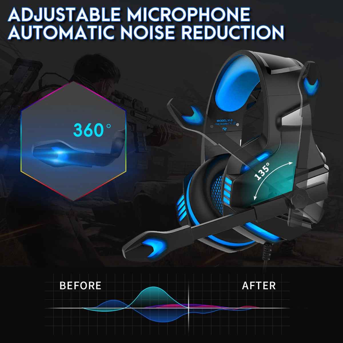 Head Mounted Gaming Headphones - Immersive Sound Experience