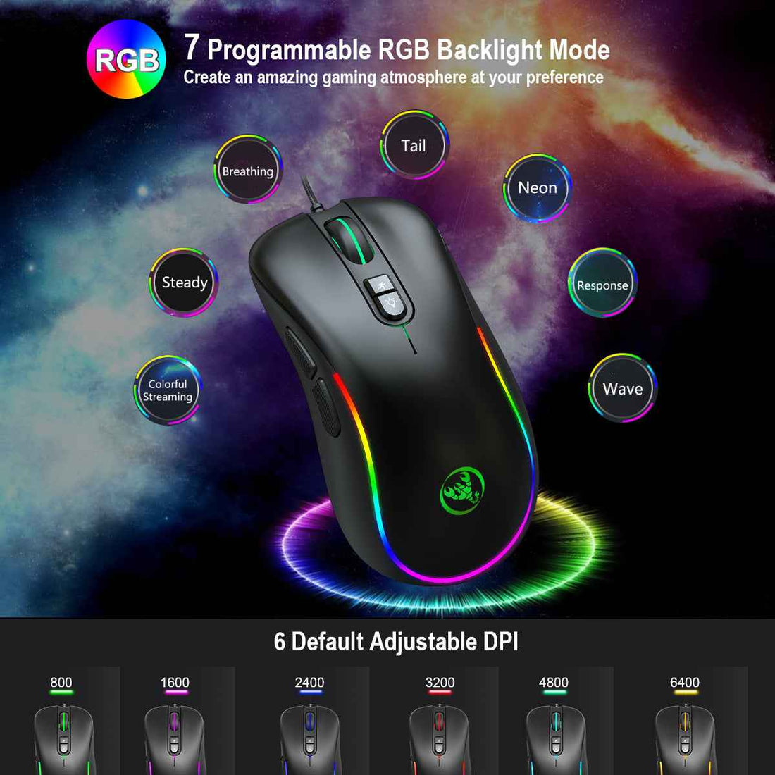 7D Key Gaming Mouse - RGB Programmable Wired Gaming Mouse