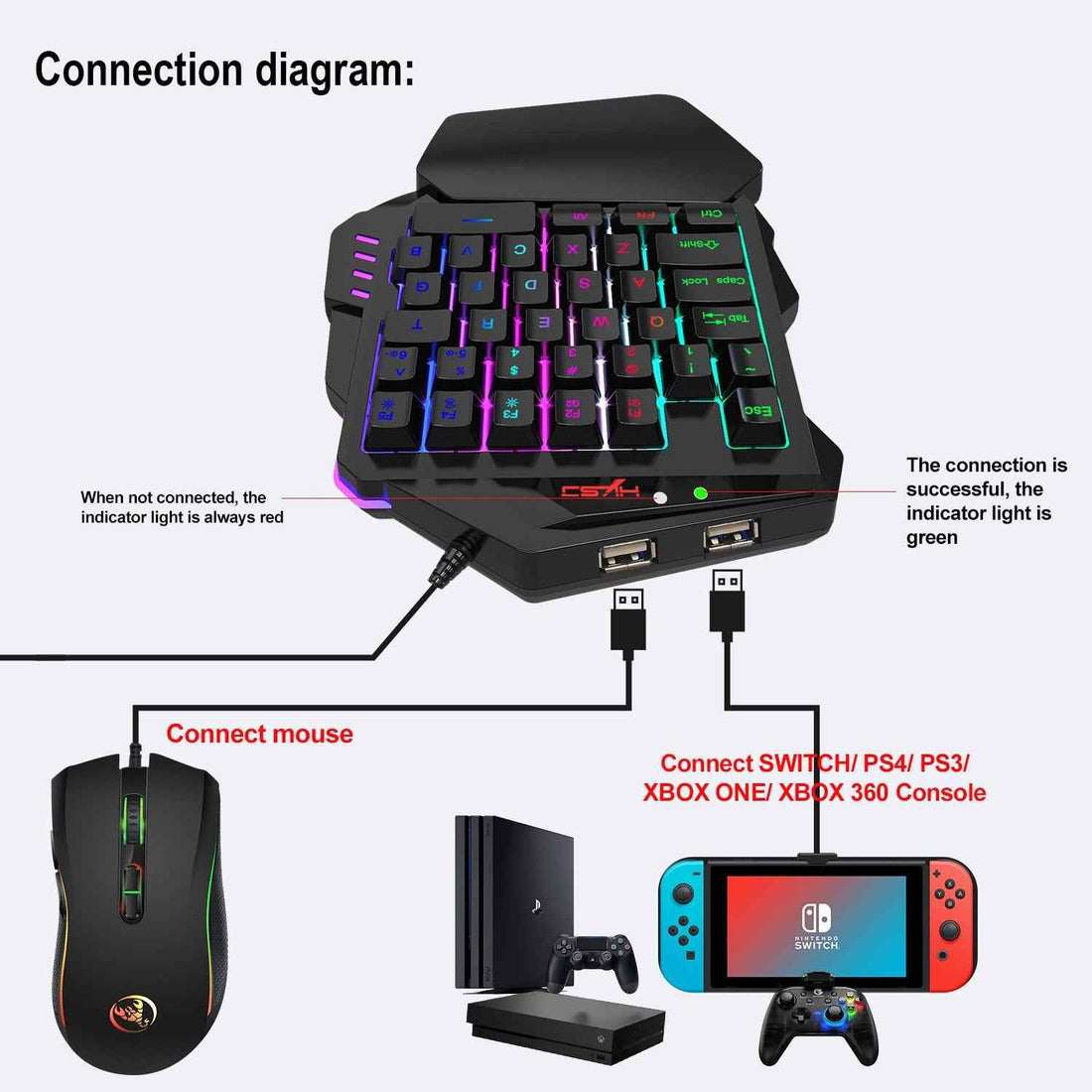 V500 Gaming One Handed Keyboard – RGB Illuminated for PS3/PS4