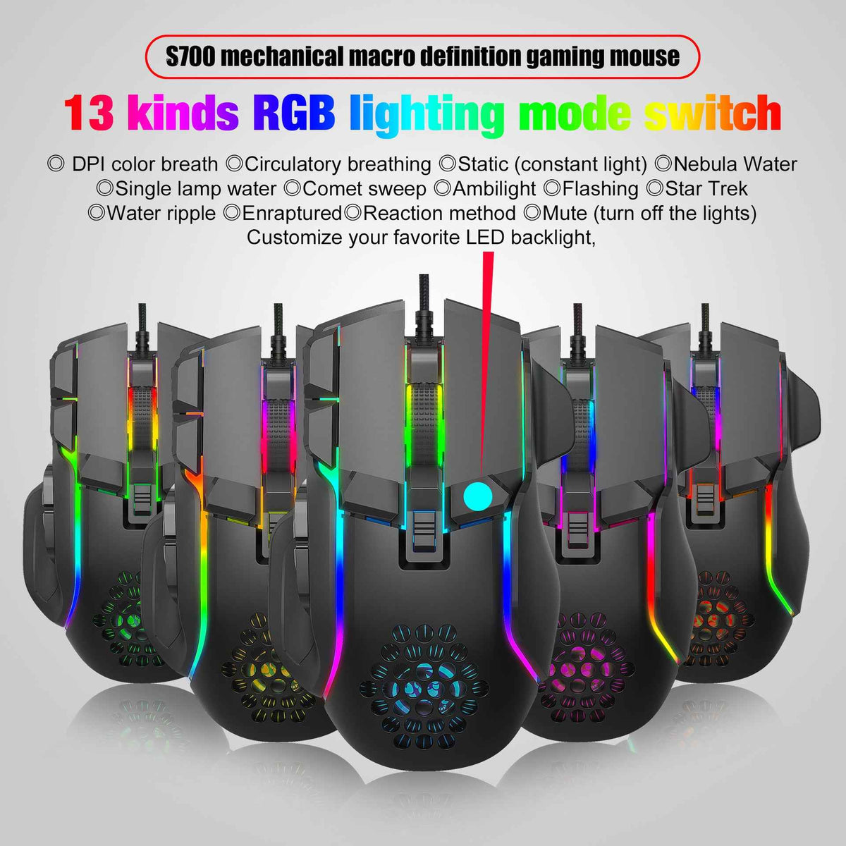 12800 DPI Adjustable Mechanical Mouse with RGB Lighting